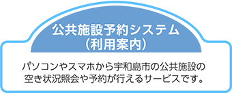 公共施設予約案内
